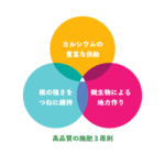 Sansyoku Amido